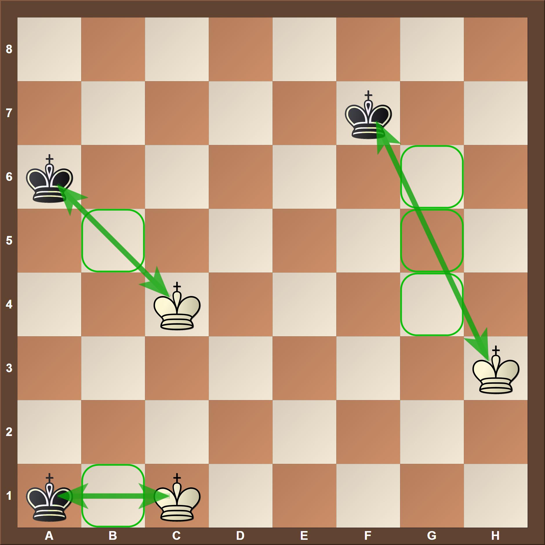 DISTANT OPPOSITION! #chess #ajedrez #escacs #xadrez #check